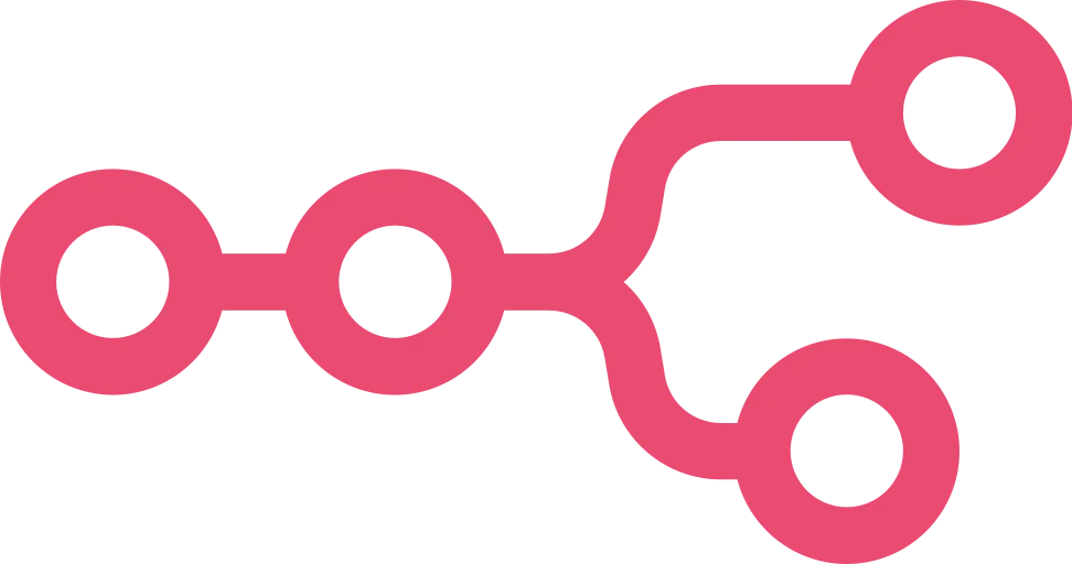N8N